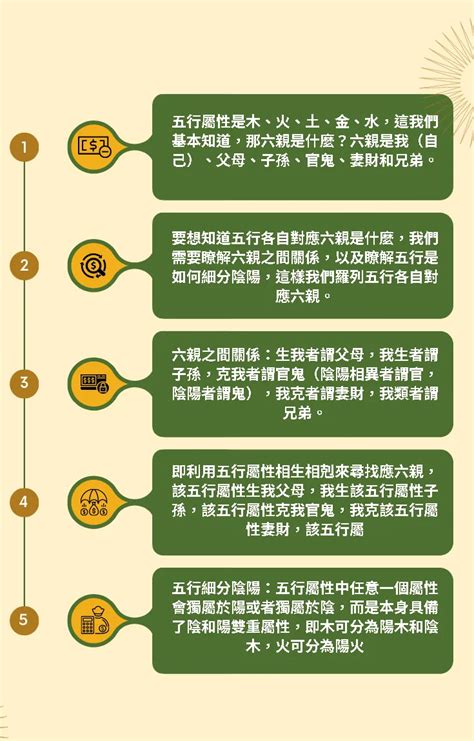 言 五行屬性|【言五行】探索「言五行」的意義與屬性